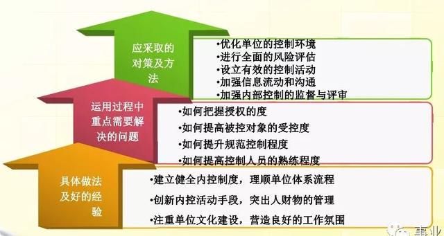 七字锄头绿草蓝天四波唳脆声打一最准确生肖与警惕虚假宣传-全面释义、构建解答解释落实