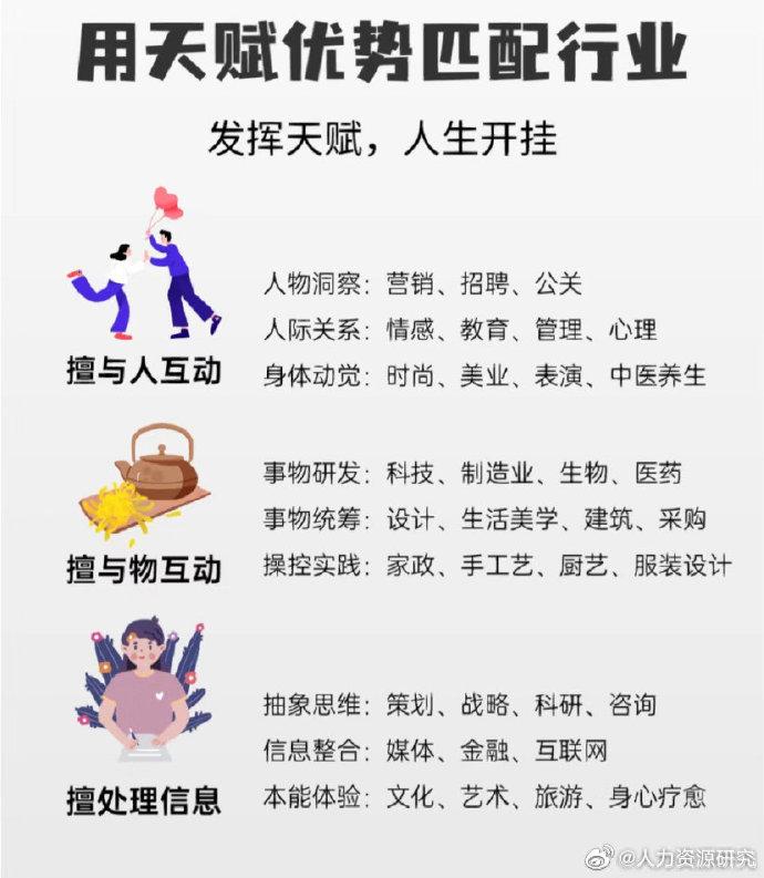 天生優勢，快人一步，得天獨厚無需做是什么生肖,警惕虚假宣传,前沿解答解释落实