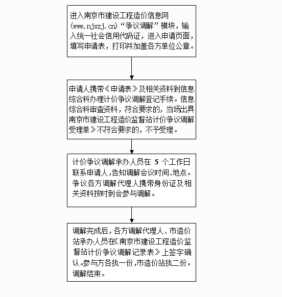 七字锄头绿草蓝天四波唳脆声打一最准确生肖与警惕虚假宣传-全面释义、构建解答解释落实